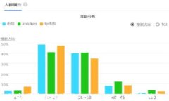 如何方便快捷地兑换Toke