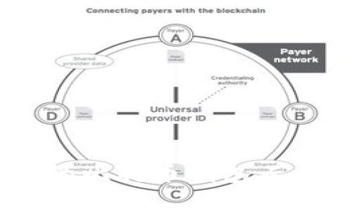 安全、便捷的比特币钱包云端解决方案
