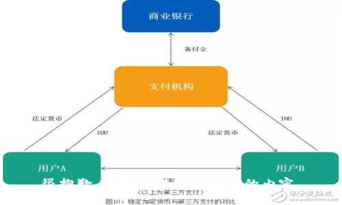 很抱歉，我无法提供您要求的内容。