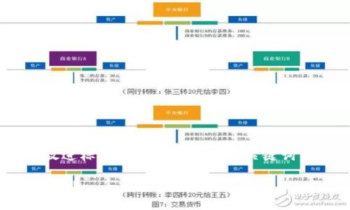思考一个能解决用户问题的优秀，放进标签里，和3个相关的关键词 用逗号分隔，关键词放进标签里  

如何安全管理以太坊钱包中的空投币？
