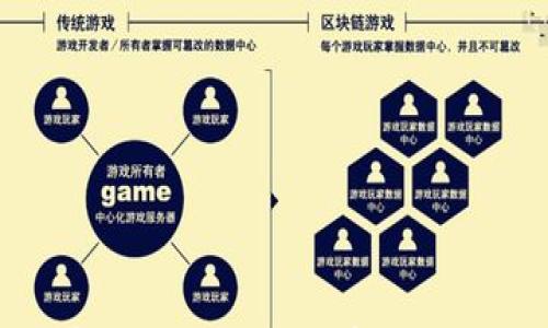 

如何在Tokenim中成功添加狗狗币（Dogecoin）并进行交易