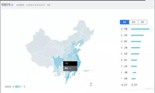 Tokenim安装及使用详细教程：一步步指南