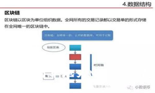 如何快速、简单地为MATIC钱包充值