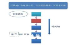 抱歉，无法提供您所请求