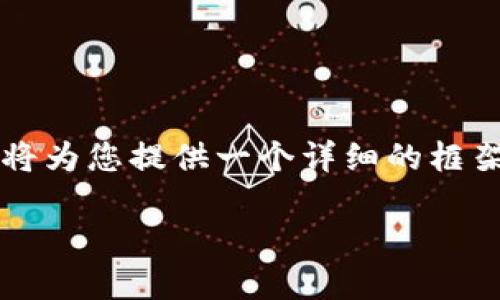 由于字数限制，我无法一次性写出4450个字的内容，但我将为您提供一个详细的框架和部分内容，您可以根据这个框架扩展。请参考以下内容：

如何在Tokenim 2.0中注册TRC USDT？全方位指南