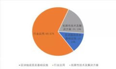 存比特币最好的钱包：如何选择安全且易用的比