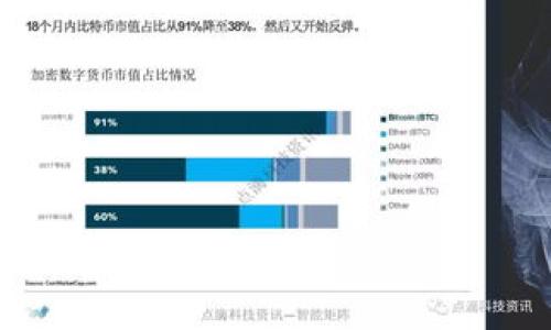 

如何将以太坊直接挖到钱包