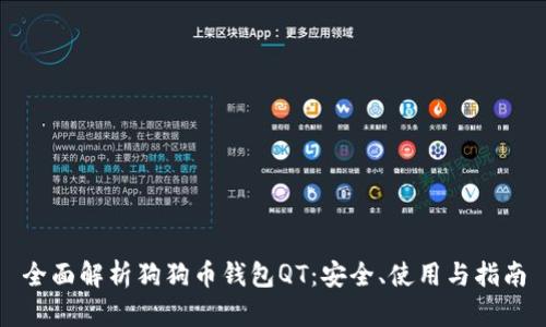 全面解析狗狗币钱包QT：安全、使用与指南