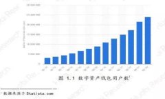 TokenIM 2.0：全面了解区块链