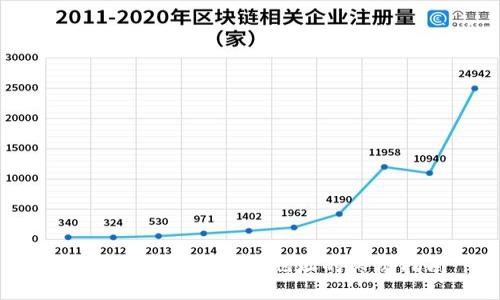 轻松绑定USDT钱包地址的终极指南