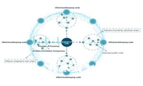 如何解决Tokenim转账到错误钱包地址的问题