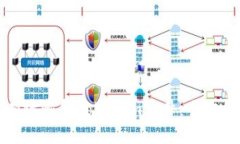 如何有效恢复Tokenim文件：