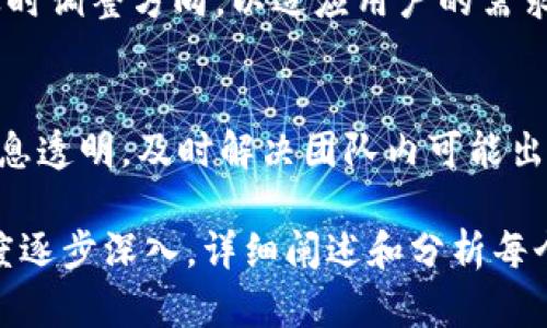 注意：由于篇幅限制，这里将给出一个结构性的概要，包括、关键词和问题的简单介绍。后续的详细内容可以根据概要进一步展开。

  Tokenim 2.0 失败的原因及解决方案分析 / 
 guanjianci Tokenim, 2.0, 失败, 解决方案 /guanjianci 

引言
Tokenim 2.0 是一款备受关注的代币项目，然而近期却遭遇了一系列问题，导致其未能够如期推出或难以满足用户的基本需求。本文将详细分析 Tokenim 2.0 失败的原因，并提供相应的解决方案。同时，我们会探讨与此事相关的几个关键问题，以帮助读者更全面地理解事件背景及其影响。

Tokenim 2.0 失败的原因
首先，Tokenim 2.0 的失败可以追溯到多个层面，包括技术问题、市场竞争、团队协调及用户信任等。我们逐一分析这些原因：

1. 技术问题：Tokenim 2.0 在开发过程中遇到了一些技术瓶颈，这些瓶颈导致其核心功能无法正常实现。许多用户反映，在测试阶段，系统频繁崩溃，用户体验极差，这对项目的推进造成了负面影响。

2. 市场竞争：区块链领域竞争异常激烈，Tokenim 2.0 面临着来自同类项目的激烈竞争，尤其是一些已经稳定运行的老牌项目。由于缺乏足够的市场推广，Tokenim 2.0 无法吸引到足够的用户基础。

3. 团队协调：项目团队内部存在沟通不畅和角色分工不明确的问题，这影响了项目的开发效率和质量。有些团队成员在关键决策时未能达成一致，这延误了项目进展。

4. 用户信任：由于Tokenim 2.0 在开发和市场运营上的不确定性，用户的信任度下降，这导致了大量用户的流失。

解决方案分析
为了弥补 Tokenim 2.0 的不足，项目团队需要采取一系列有效的解决方案：

1. 技术改进：首先，必须对技术架构进行全面评估，找出并修复所有关键的技术缺陷，同时加强测试力度，确保产品的稳定性与安全性。

2. 市场推广：重新制定市场营销战略，扩大品牌知名度，增加社区互动，吸引更多用户参与。同时，可以考虑与其他项目合作，进行联合推广，以增强竞争力。

3. 团队重组：团队需要进行一次系统的评估和重组，明确每个成员的角色与责任，确保良好的内部沟通，以提高项目的开发效率。

4. 重建用户信任：通过积极的沟通和反馈渠道，主动听取用户意见，并在产品迭代中及时反映用户需求，增强用户的信任感。

相关问题讨论
接下来，我们将探讨以下五个与 Tokenim 2.0 相关的重要问题：

问题一：Tokenim 2.0 的失败对市场有何影响？
Tokenim 2.0 失败不仅对其自身产生了负面影响，也给整个市场造成了震动。投资者在看到项目失败后，会对其他类似项目产生怀疑，导致市场整体信心下滑。同时，该事件也可能引发监管机构对整个行业的重新审视，进而可能出台更严格的监管政策。

问题二：Tokenim 2.0 如何赢回用户的信任？
要想赢回用户信任，Tokenim 2.0 项目需要采取实质性的改进措施，包括及时解决用户反馈的问题、增强沟通透明度、推出相应的用户激励措施等。通过增强用户参与感，使他们觉得自己是项目的一部分，从而重建信任。

问题三：如何保障代币项目的技术稳定性？
技术稳定性是代币项目成功的重要因素之一。项目方应重视技术团队的建设，提高开发人员的专业能力，使用更先进的技术架构。同时，要定期进行系统测试和安全审计，及时发现并解决潜在问题。

问题四：Tokenim 2.0 在市场竞争中如何脱颖而出？
在竞争激烈的市场环境中，Tokenim 2.0需要找到自己的独特卖点，明确市场定位，制定差异化的产品策略。同时，抓住市场趋势，及时调整方向，以适应用户的需求变化。

问题五：区块链项目如何有效管理团队？
有效的团队管理至关重要，项目应该建立良好的沟通机制和协调流程，明确各自的责任与任务。同时，应定期召开团队会议，确保信息透明，及时解决团队内可能出现的问题，以提高团队的整体效率。

以上是对 Tokenim 2.0 失败的分析及相关问题的探讨。在进一步展开每个部分时，可以细致地从技术、市场、团队管理等各个角度逐步深入，详细阐述和分析每个方面的因素。