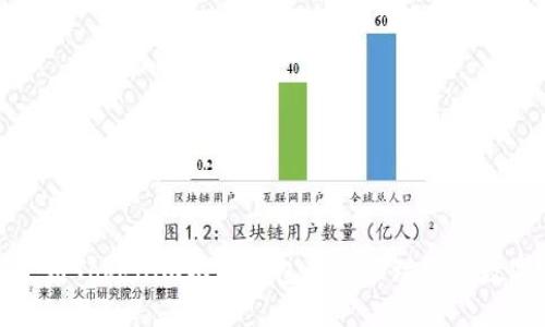 如何使用Tokenim以太钱包高效管理您的数字资产