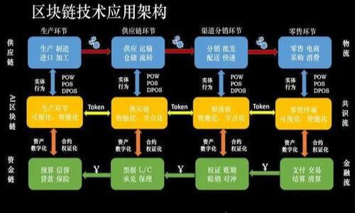 

TokenIM 2.0换手机后如何恢复账户安全与数据？