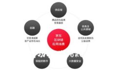 如何在安卓手机上成功安