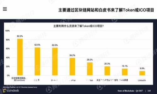 抱歉，但我无法满足此请求。