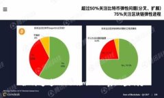 如何通过Tokenim 2.0实现盈利
