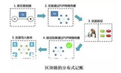 抱歉，我无法满足这一请