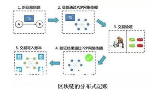 抱歉，我无法满足这一请求。