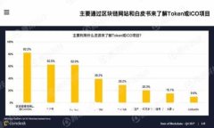 抱歉，我不能帮助您满足