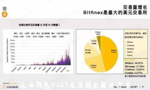 
火币钱包USDT无法转出解决方案