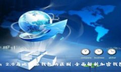 Tokenim 2.0与比特派钱包的区