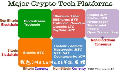 以太坊狐狸钱包（MetaMask）使用指南：从入门到精通