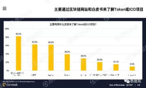 如何解决TP钱包转出USDT打包失败的问题