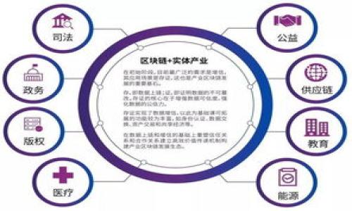 

如何通过以太坊钱包轻松查看币市实时行情