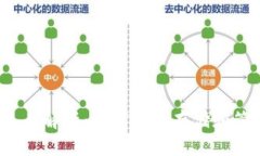 2017年以太坊钱包全解析：