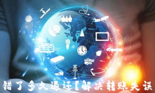 
tokenim转错了多久退还？解决转账失误的最佳指南