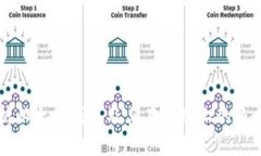 全面解析以太坊钱包及其在公链上的角色与应用