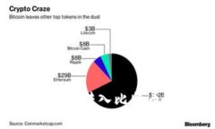 以太坊钱包能否直接转入比特币？解答与替代方