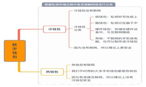 
如何安全使用物理比特币钱包保护你的数字资产