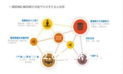 深入解析Tokenim 2.0钱包的风险及其防范措施