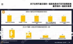 如何在安卓手机上高效使用Tokenim：完整指南