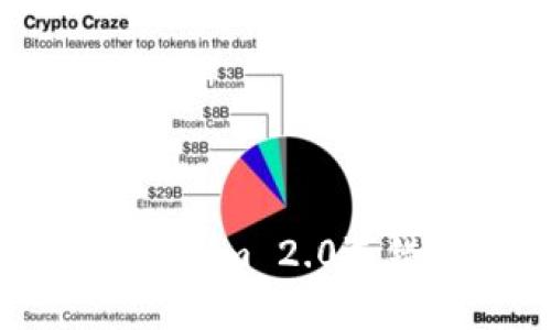 解决火币提币到Tokenim 2.0选错链问题的详细指南