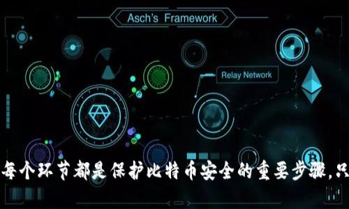 别让你的比特币在热钱包“流浪”！一步步教你安全转入冷钱包
keywords比特币, 冷钱包, 转账/keywords

为何需要冷钱包？
在数字货币的世界里，安全性始终是投资者最关心的话题之一。现如今比特币等加密资产因其高波动性和市场投机而引起广泛关注，每天都有无数交易在开放的网络上进行。然而，随着交易发生频率的增加，网络攻击和盗窃事件也逐渐增多。这让许多投资者意识到，存放比特币在热钱包中的风险实在过高。

冷钱包，顾名思义，就是一种离线存储比特币的方法，以保障你的资产安全。相比于热钱包（如在线交易平台或移动应用），冷钱包不与互联网接触，因此几乎不可能受到黑客攻击。通过将比特币移入冷钱包，你不仅能保护你的资产免受网络风险，也能更好地规划自己的投资。

冷钱包的种类
在考虑将比特币转入冷钱包之前，首先需要弄清楚有哪些类型的冷钱包。主要有以下几种：

ul
    listrong纸钱包/strong：纸钱包是最简单的一种形式，通过生成并打印出你比特币地址和相应的私钥来实现资产存储。优点是完全离线，但缺点是容易损坏或丢失。/li
    listrong硬件钱包/strong：如Ledger、Trezor等品牌的硬件钱包，它们小巧便携，能通过USB连接电脑进行交易，安全性比较高。同时，许多硬件钱包支持多种加密货币，便于管理。/li
    listrong离线计算机/strong：某些人可能选择用一台专门的计算机来管理比特币，这台计算机永远不连接互联网。这种方法的安全性极高，但相对繁琐和不方便。/li
/ul

准备转账前的必要步骤
在将比特币转入冷钱包之前，确保你已经做好以下准备工作：
ul
    listrong创建冷钱包/strong：根据你选择的冷钱包类型，确保已经正确生成并保存好比特币地址及私钥。/li
    listrong备份私钥/strong：务必对你的私钥进行备份，可以是纸质备份或用其他安全方式保存。失去私钥就意味着失去对比特币的控制权。/li
    listrong确保网络安全/strong：在进行转账前，确保你的热钱包处于安全状态，避免在公共网络环境下操作。/li
/ul

转账步骤详解
一旦确定自己的准备工作已经完成，就可以开始将比特币转入冷钱包了。以下是具体的步骤：

ul
    listrong登录热钱包/strong：打开你的热钱包账户，输入用户名和密码登录。/li
    listrong找到转账选项/strong：在热钱包的界面上，通常会有“发送”或“转账”的选项。点击进入。/li
    listrong输入接收地址/strong：在转账页面，你需要输入冷钱包的接收地址。确保地址准确无误，因为任何错误都可能导致比特币丢失。/li
    listrong确认转账金额/strong：在此步骤，指定你希望转移的比特币数量。可以选择全部或部分余额进行转移。/li
    listrong设置交易费用/strong：根据网络情况选择适合的交易费用。这影响到交易的速度，费用越高，确认速度越快，费用越低则确认可能会较慢。/li
    listrong检查信息是否正确/strong：在点击“确认”之前，再三检查你输入的接收地址和转账金额，确保没有错误。/li
    listrong确认并等待/strong：点击确认后，等待交易在区块链上被确认。通常，支付网络会在几分钟内完成交易。/li
/ul

转账后的注意事项
一旦比特币成功转入冷钱包，交易虽然已经完成，但为了确保安全，还是有几个后续步骤需要遵守：

ul
    listrong确认转账记录/strong：访问区块链浏览器，输入你的冷钱包地址来确认转账是否已被确认。这能确保你的资产已安全转入冷钱包。/li
    listrong定期检查冷钱包状态/strong：虽然冷钱包不需要经常连接互联网，但定期检查钱包状态是一个好习惯。确保你的备份和私钥一直安全无损。/li
    listrong防范意外因素/strong：如果使用纸钱包，注意保存环境的湿度与温度，避免折叠或磨损；如果使用硬件钱包，确保周围没有不熟悉的人。/li
/ul

总结
将比特币转入冷钱包是一项值得认真对待的安全保障措施。虽说冷钱包的管理相对繁琐，但是为了确保你辛苦获得的资产安全，绝对不容忽视。从创建冷钱包到安全转账，再到后续的状态维护，每个环节都是保护比特币安全的重要步骤。只有真正意识到安全隐患，采取相应的防护措施，才能在这个瞬息万变的加密资产市场中立于不败之地。希望这篇指南能为你的比特币安全带来帮助，及时转存到冷钱包，让你的资产不再“流浪”。