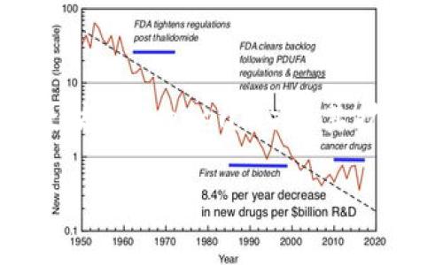 Tokenim 2.0 钱包是一种多链钱包，支持在多个区块链平台上进行数字资产的存储和交易。它特别适用于以太坊（Ethereum）及其扩展链（如Polygon、Binance Smart Chain等），这意味着用户可以在这些区块链之间轻松管理他们的加密资产。

如果需要更详细的信息或有其它问题，请告诉我！