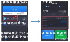 amantha导入DDW：如何在Tok