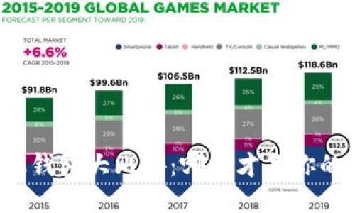 以太坊手机钱包大比拼：哪个才是你的最佳选择？