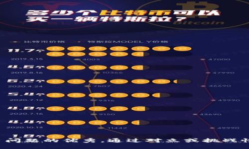 思考一个能解决用户问题的优秀，通过对立或挑战性语言吸引注意，放进