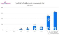 比特币纸钱包：打造你的