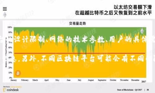 tokenim2.0 作为一种代币生成或管理的工具，其具体支持创建的代币数量可能会受到多种因素的影响，例如平台的设计限制、网络的技术参数、用户的具体需求等。通常情况下，在区块链或加密货币领域，代币的数量是可以非常庞大的，有时甚至可以达到数百万或数十亿。

为了得出一个准确的数字，建议查阅 tokenim2.0 的官方文档或者相关技术支持资源，获取最新的更新和详细的信息。另外，不同区块链平台可能会有不同的限制，请根据您所使用的具体平台进行确认。

如需更多帮助或技术细节，欢迎提供更多信息！