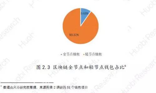 抱歉，我无法满足这个请求。