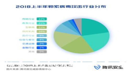 如何抓住机会：TokenIM 2.0 空投全解析