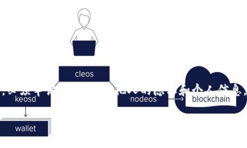   你知道如何查看别人钱包地址的资产吗？别让隐私保护成为你的障碍！ / 
 guanjianci 钱包地址,资产查询,隐私保护 /guanjianci 

引言：数字资产世界的透明性
在数字货币和区块链的世界里，透明性是一个核心主题。无论是比特币、以太坊，还是其他任何加密货币，区块链网络的设计都确保了交易的可追踪性。这意味着，虽然每个钱包地址背后可能隐藏着一个或多个个人或机构的真实身份，但钱包地址本身是公开可见的。本文将探讨如何在不侵犯他人隐私的情况下，查看别人钱包地址的资产情况，让你在加密货币的海洋中，更加从容自信地航行。

第一部分：获取钱包地址的基本方法
查看他人钱包地址的第一步，当然是获取到这个地址。钱包地址一般是一个一长串字母和数字的组合，通常会有以下几种情况：
ul
  li社交媒体：许多加密货币爱好者会在社交平台上公开分享自己的钱包地址，特别是在讨论区或交易群中。/li
  li论坛或社区：像Reddit、Bitcointalk这样的论坛也是钱包地址分享的好地方。/li
  li网站或应用：一些网站可能会提供钱包地址的查询服务，通过输入特定的信息进行搜索。/li
/ul

第二部分：如何查看资产情况
掌握了钱包地址之后，接下来的任务就是查看该地址的资产。以下是常用的方法：
ul
  li区块链浏览器：区块链浏览器是最常用的工具，比如Etherscan、Blockchain.info等。只需在搜索框中输入你获取到的钱包地址，就能看到与该地址相关的所有交易记录、余额及其他详细信息。/li
  li加密货币投资分析平台：一些投资分析平台如CoinMarketCap、CryptoCompare等，能够提供更详细的信息，包括资产分布、交易频率和历史数据等。/li
  li使用API工具：如果你具备一定的技术条件，可以使用区块链提供的API进行更深层次的数据挖掘，获取特定的资产信息。/li
/ul

第三部分：隐私与道德考量
在查看别人钱包地址的资产时，我们不得不面对一个重要的问题，那就是隐私保护。虽然区块链技术本质上是透明的，但这并不意味着我们应该随意侵犯他人的隐私。这里有几点建议，帮助你在合法合规的框架下进行资产查询：
ul
  li尊重他人隐私：在查看别人的资产之前，确保你有充分的理由进行这个操作。如果是为了诈骗或其他不当目的，建议你三思而后行。/li
  li合理利用公开数据：使用公开的区块链数据是合法的，但不要将这些数据用于恶意行为，如网络攻击、勒索等。/li
  li保持透明度：如果你需要使用别人的钱包地址，最好告知对方并获得他们的允许。这是对他人隐私的尊重。/li
/ul

第四部分：利用资讯和数据做出明智决策
查看别人的钱包地址资产，不仅是出于好奇，更重要的是通过这些信息做出明智的投资决策。以下是一些建议，帮助你利用这些数据：
ul
  li观察趋势：如果你发现某个地址频繁进行大额交易，可以考虑这个地址背后的实体是什么，他们的投资策略或许会影响市场走势。/li
  li分析历史数据：观察这个钱包的历史交易记录，了解它的持币行为和交易模式，可能会对你的投资决策提供参考。/li
  li关注重要事件：市场中的重要事件（例如某个大交易所上架新币）往往会影响某些钱包的资金流入流出，及时关注可以为你的操作提供重要信号。/li
/ul

结论：在透明与隐私中找到平衡
在区块链世界里，赢家往往是在信息获取和使用上最为精明的人。通过合理的方式查看别人钱包地址的资产，并不是一种侵犯隐私的行为，而是对自身决策过程的提升。然而，必须牢记的是，尊重他人的隐私和个人信息，是每一个区块链用户应有的道德规范。在这条充满挑战的数字货币道路上，保持透明、信息清晰、且建立良好的人际关系，才能更好地驾驭未来的投资潮流。

最后，希望大家在探索加密货币的旅程中，能够获得更丰富的知识和经验，在不断变化的市场中找到属于自己的位置。