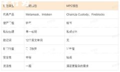 在区块链和加密货币的领