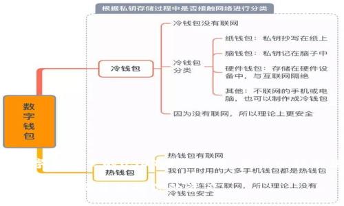 下面是一个关于如何查询数字钱包里的USDT币的文章，您可以根据您的需求进行调整和扩展。

数字钱包中的USDT币：如何快速查询并管理你的资产